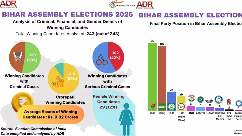 Adr report