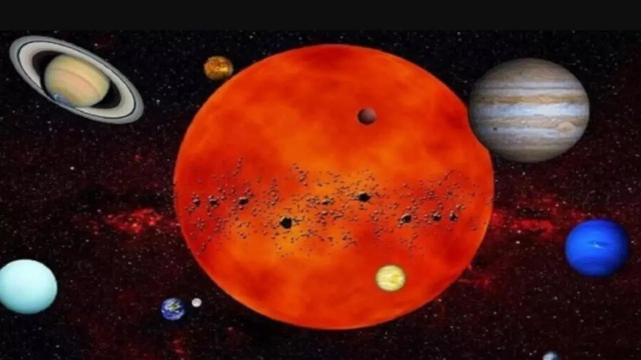 Surya Mangal Yuti 2025 Surya Mangal Yuti 2025