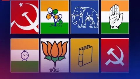 Indian Politics 2026