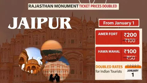 पर्यटकों को तगड़ा झटका, जयपुर के ऐतिहासिक स्थलों पर अचानक बढ़े टिकट रेट पर्यटकों को तगड़ा झटका, जयपुर के ऐतिहासिक स्थलों पर अचानक बढ़े टिकट रेट