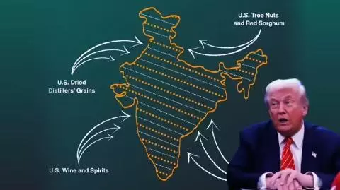 USTR India map controversy