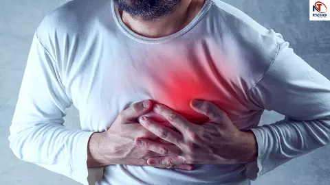 Heart Artery Blockage Symptoms