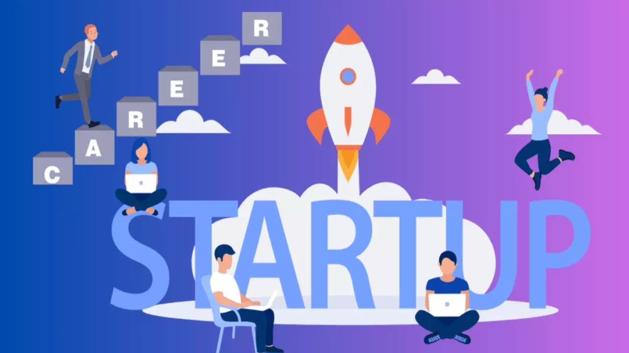 Startup Success Mindset