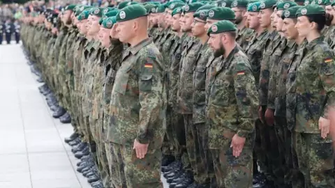 Germany War Preparation