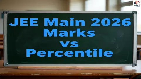 JEE Main 2026