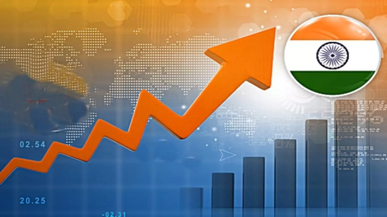 India GDP Growth