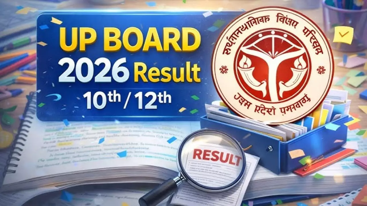 UP Board Result 2026 UP Board Result 2026