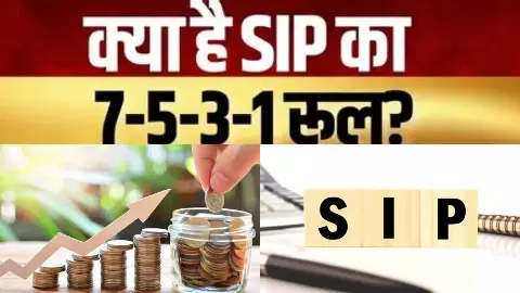 SIP 7-5-3-1 Rule Meaning Investment money double benefits india 2026