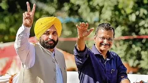 Punjab AAP Government