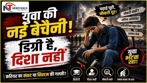 Youth Career Confusion India Youth Career Confusion India