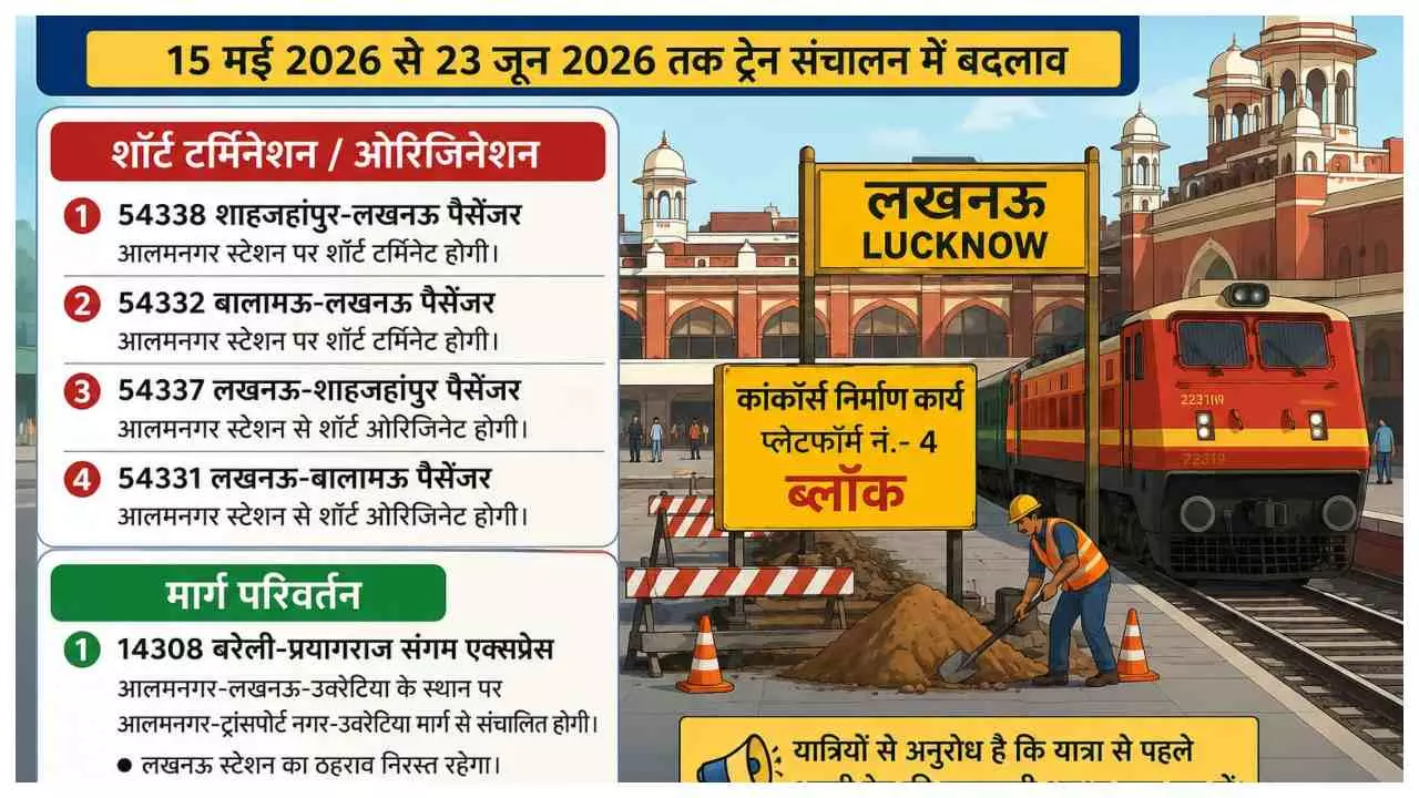 Hardoi : लखनऊ स्टेशन पर निर्माण कार्य का असर, हरदोई समेत कई रूटों के रेल यात्रियों को होगी परेशानी Hardoi : लखनऊ स्टेशन पर निर्माण कार्य का असर, हरदोई समेत कई रूटों के रेल यात्रियों को होगी परेशानी