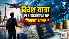 Videsh Yatra Kyo Na Karen Videsh Yatra Kyo Na Karen