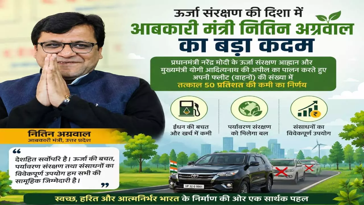 Hardoi News Hardoi News