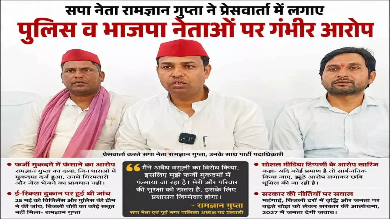 Hardoi News