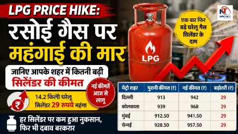 LPG Price Hike