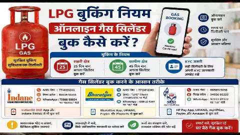 LPG Gas Booking Rules