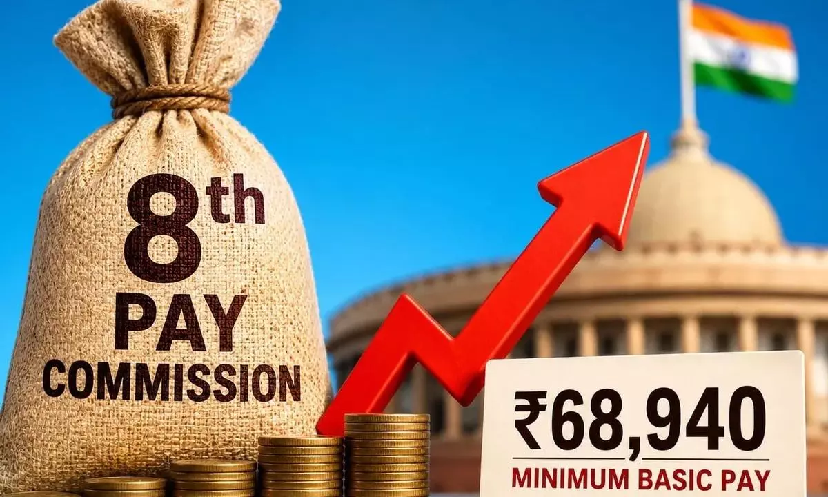 8th Pay Commission 8th Pay Commission