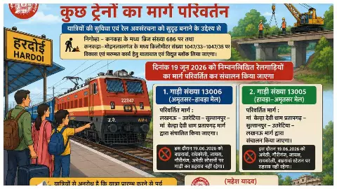 Alert for train passengers, mobile mail trains changed route on June 19