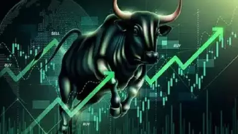Share Market Today Share Market Today