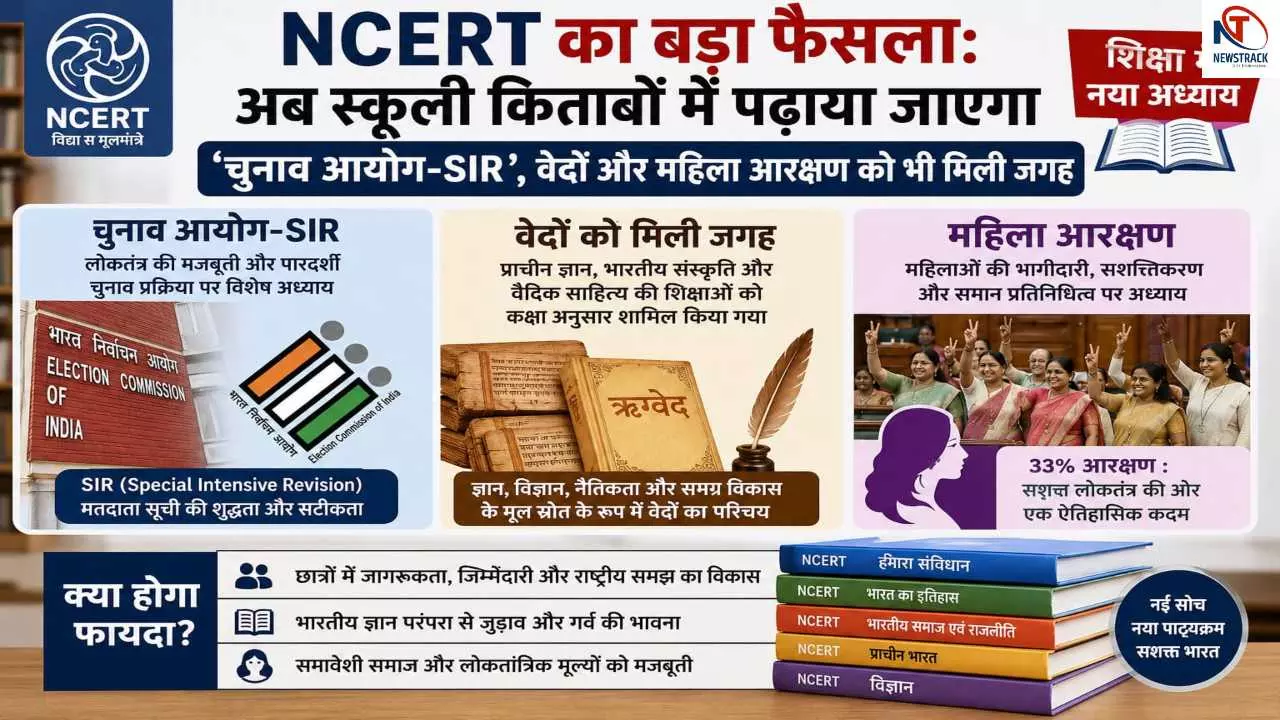 Vedas in NCERT Book
