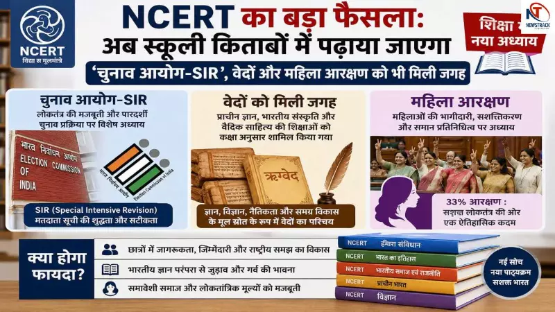 Vedas in NCERT Book