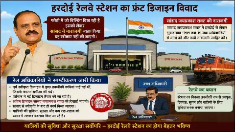 Hardoi News Hardoi News