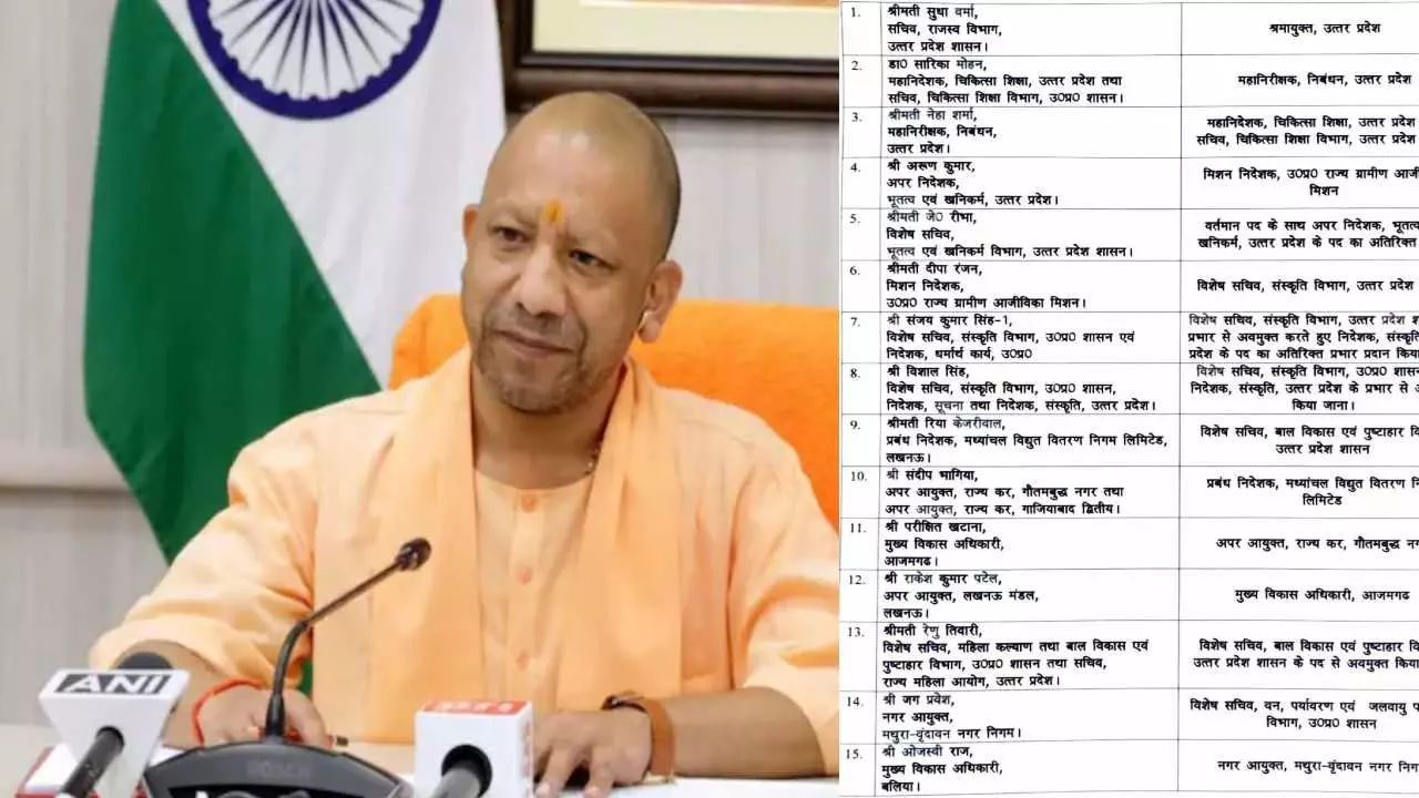 yogi govt ias transfer list yogi govt ias transfer list