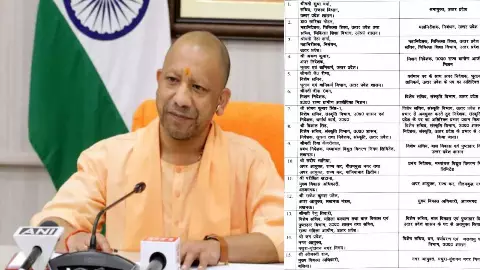 yogi govt ias transfer list