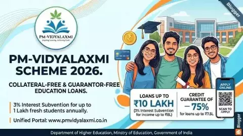 PM Vidyalaxmi Scheme 2026