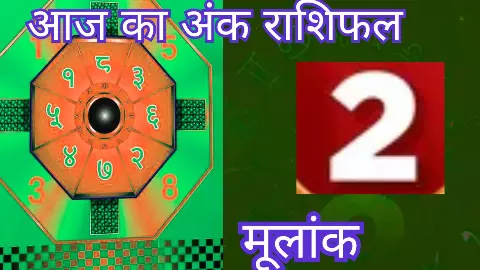 Aaj Ka Ank Rashifal 29 July 2026: आज का दिन आपके मूलांक के लिए कितना शुभ है? जानें अंक राशिफल Aaj Ka Ank Rashifal 29 July 2026: आज का दिन आपके मूलांक के लिए कितना शुभ है? जानें अंक राशिफल