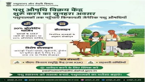Raebareli News