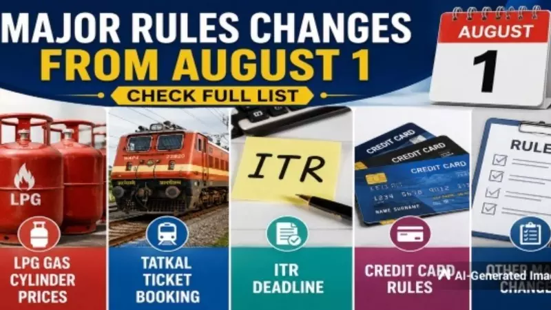 August 1 New Rules 2026: LPG, ITR, Railways, CKYC, Credit Cards & Car Prices Changed