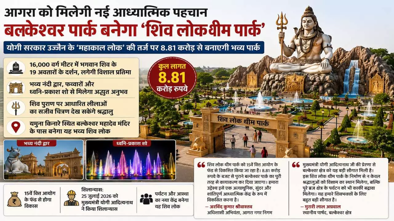 Agra News Agra News