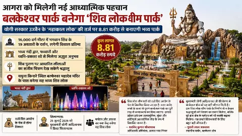 Agra News