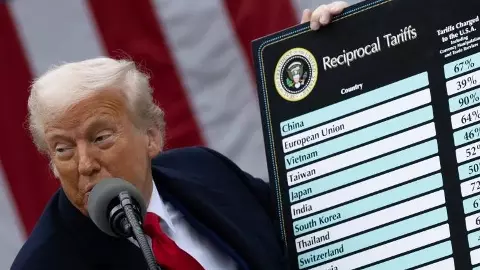 Donald Trump Tariffs Row Donald Trump Tariffs Row
