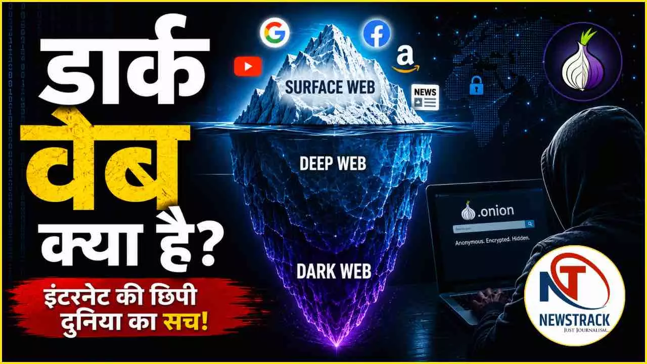 Dark Web Explained in Hindi Dark Web Explained in Hindi