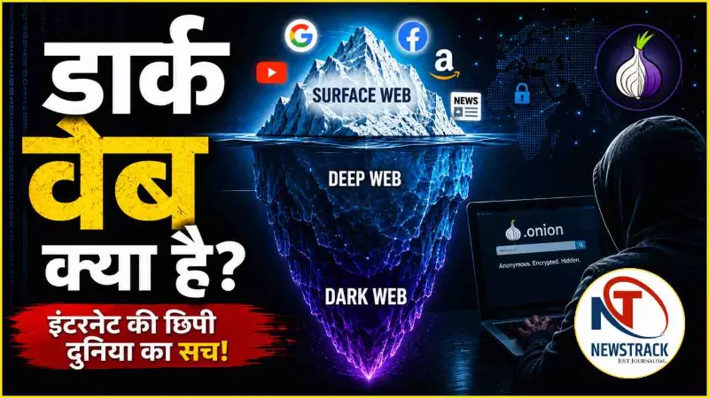 Dark Web Explained in Hindi