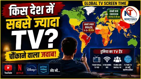 Countries with Highest TV Watching