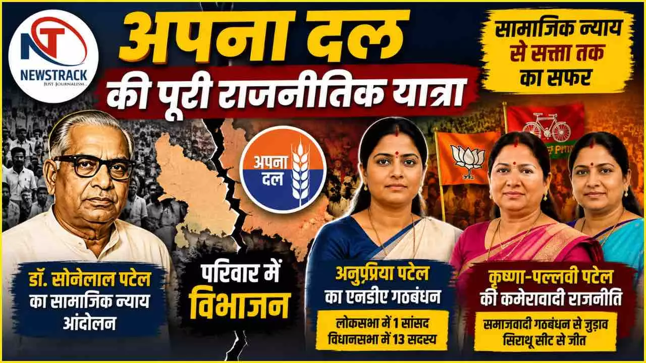 Complete Political Journey of Apna Dal
