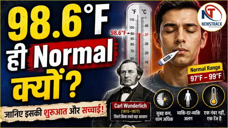 Normal Body Temperature History Normal Body Temperature History
