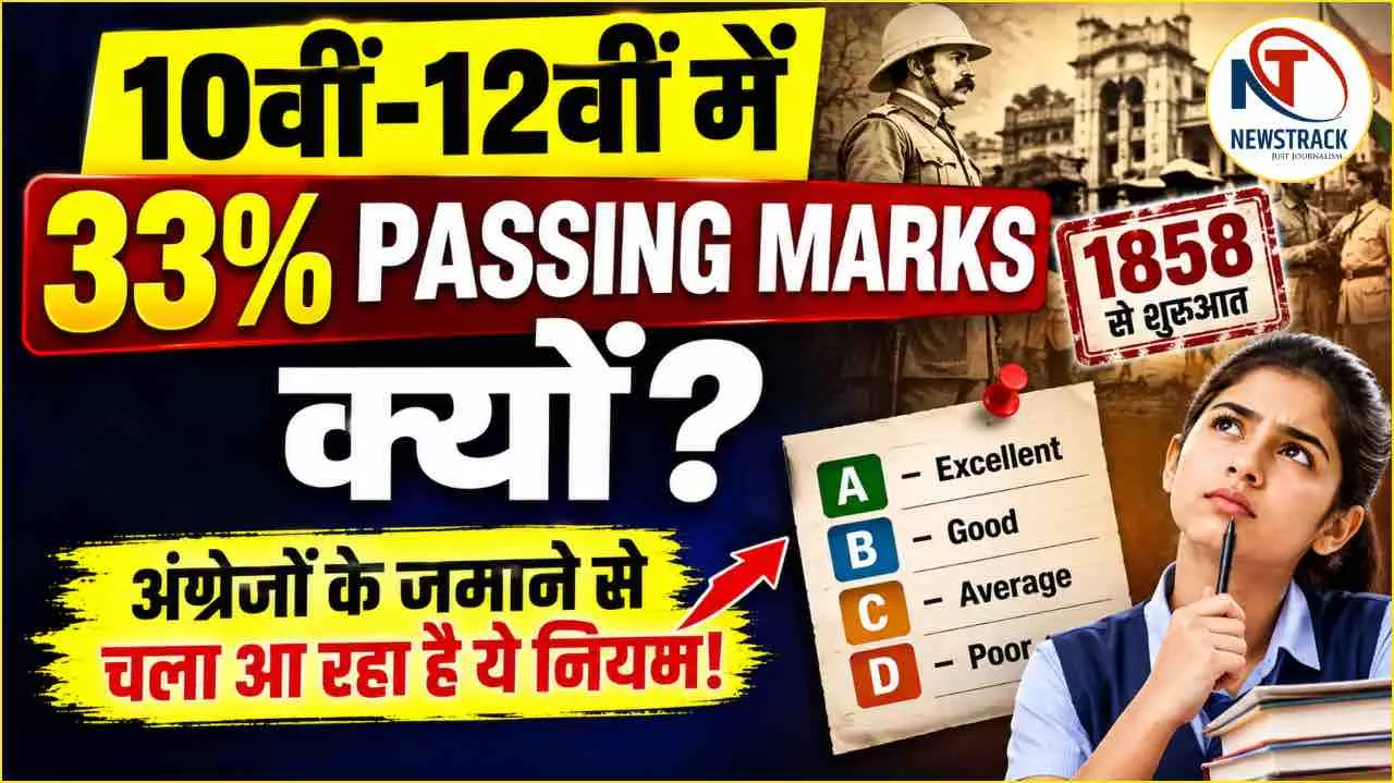 Indian Education System