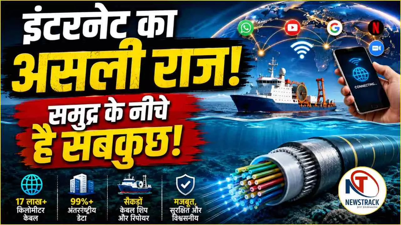 Undersea Internet Cables Explained in Hindi Undersea Internet Cables Explained in Hindi