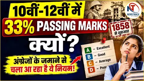 Indian Education System