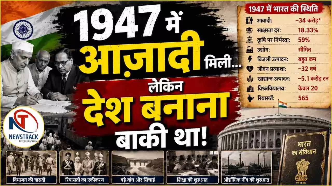 India in 1947 History Explained in Hindi