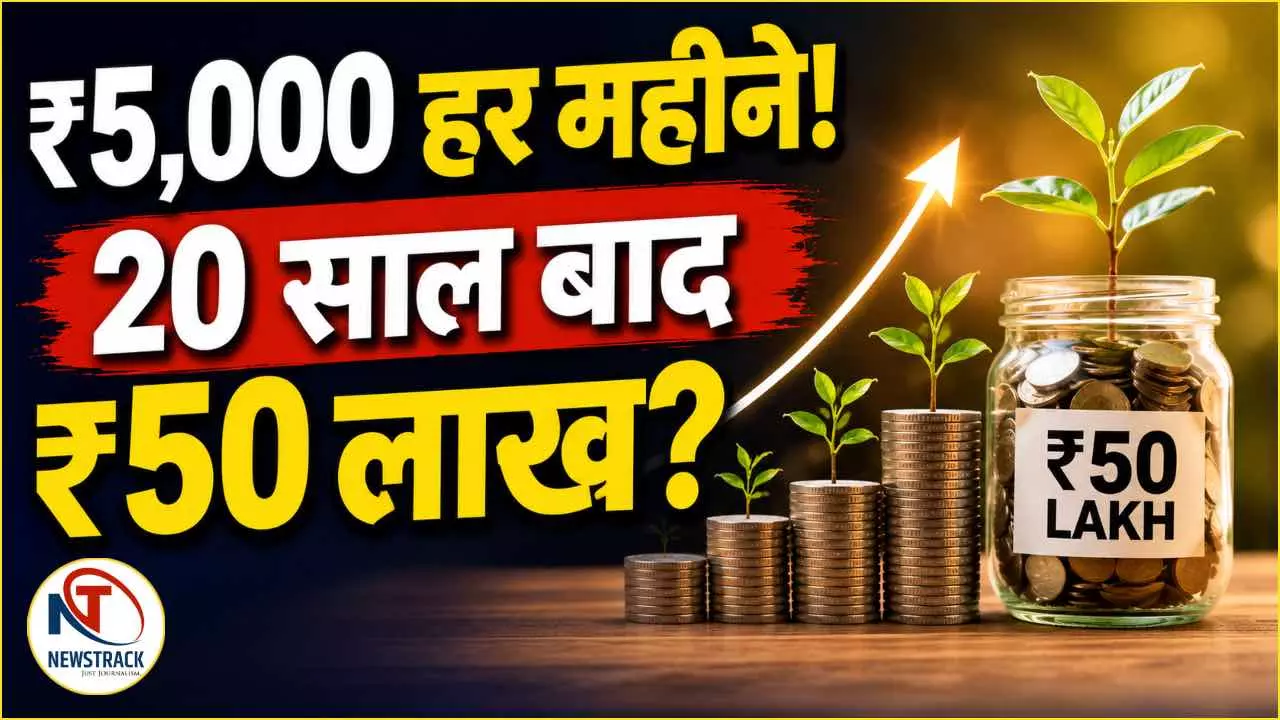 SIP Returns Calculation SIP Returns Calculation
