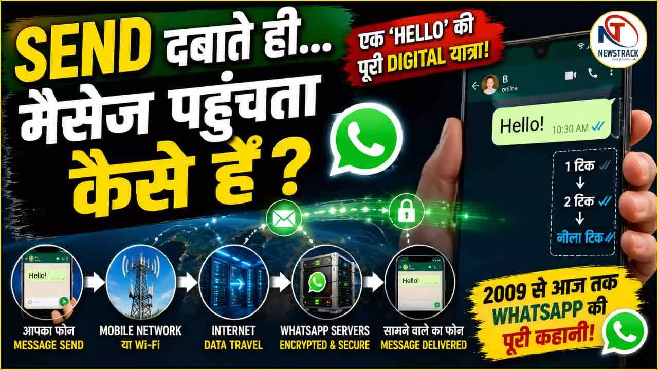WhatsApp Message Delivery Process
