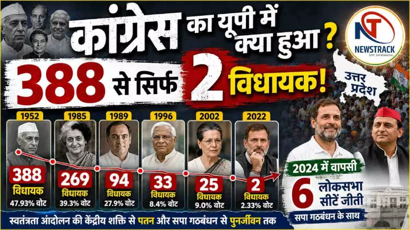 Congress History Wikipedia Congress History Wikipedia