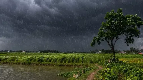Aaj Ka Mausam Aaj Ka Mausam
