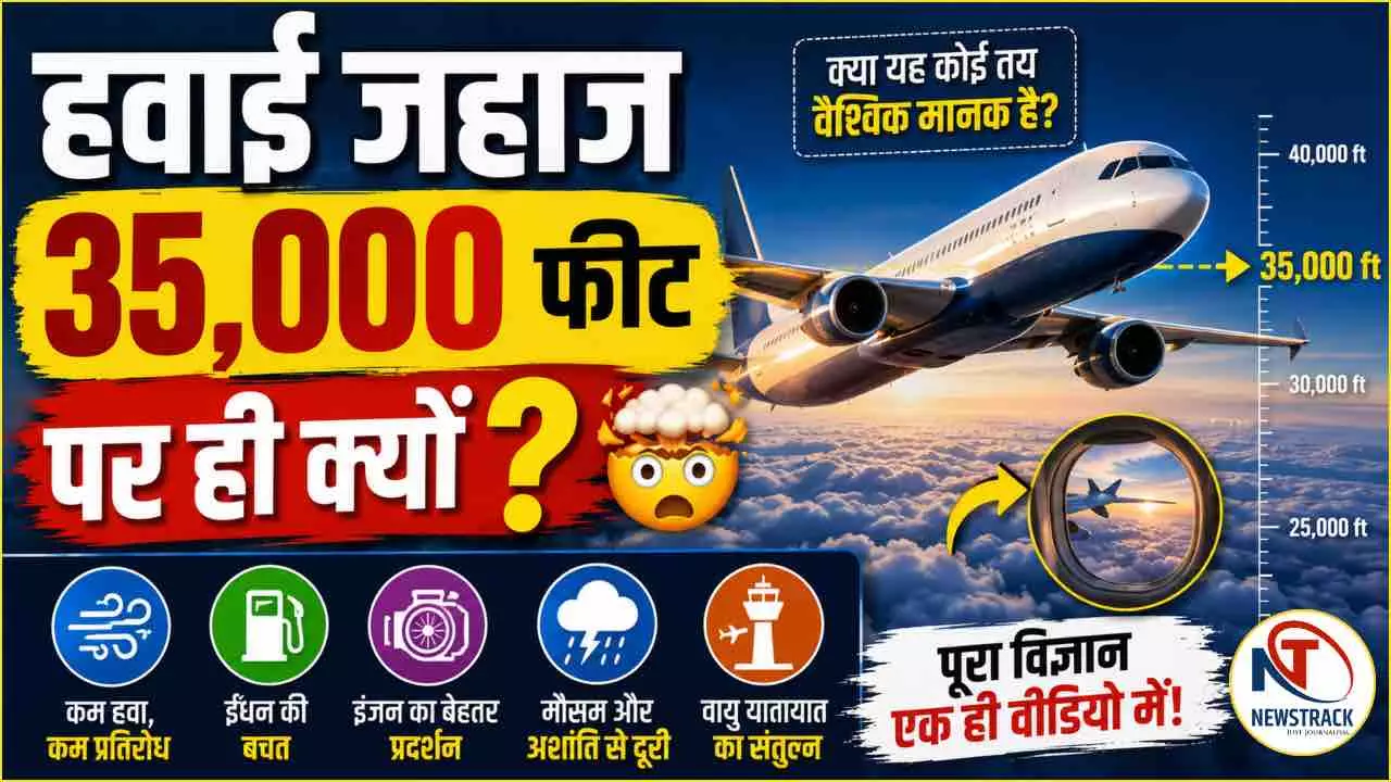 Airplane Intresting Facts Airplane Intresting Facts