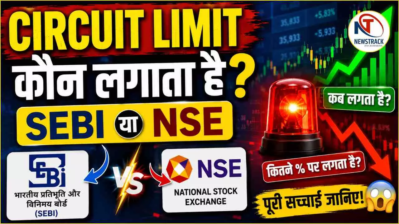 Share Market Analysis